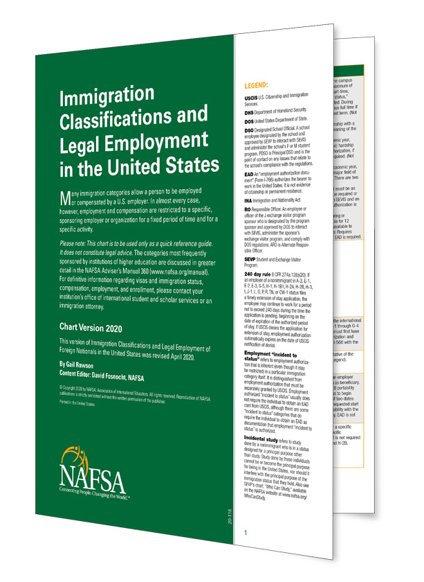 2020 Immigration Classifications Quick Ref Guide-Pack of 10