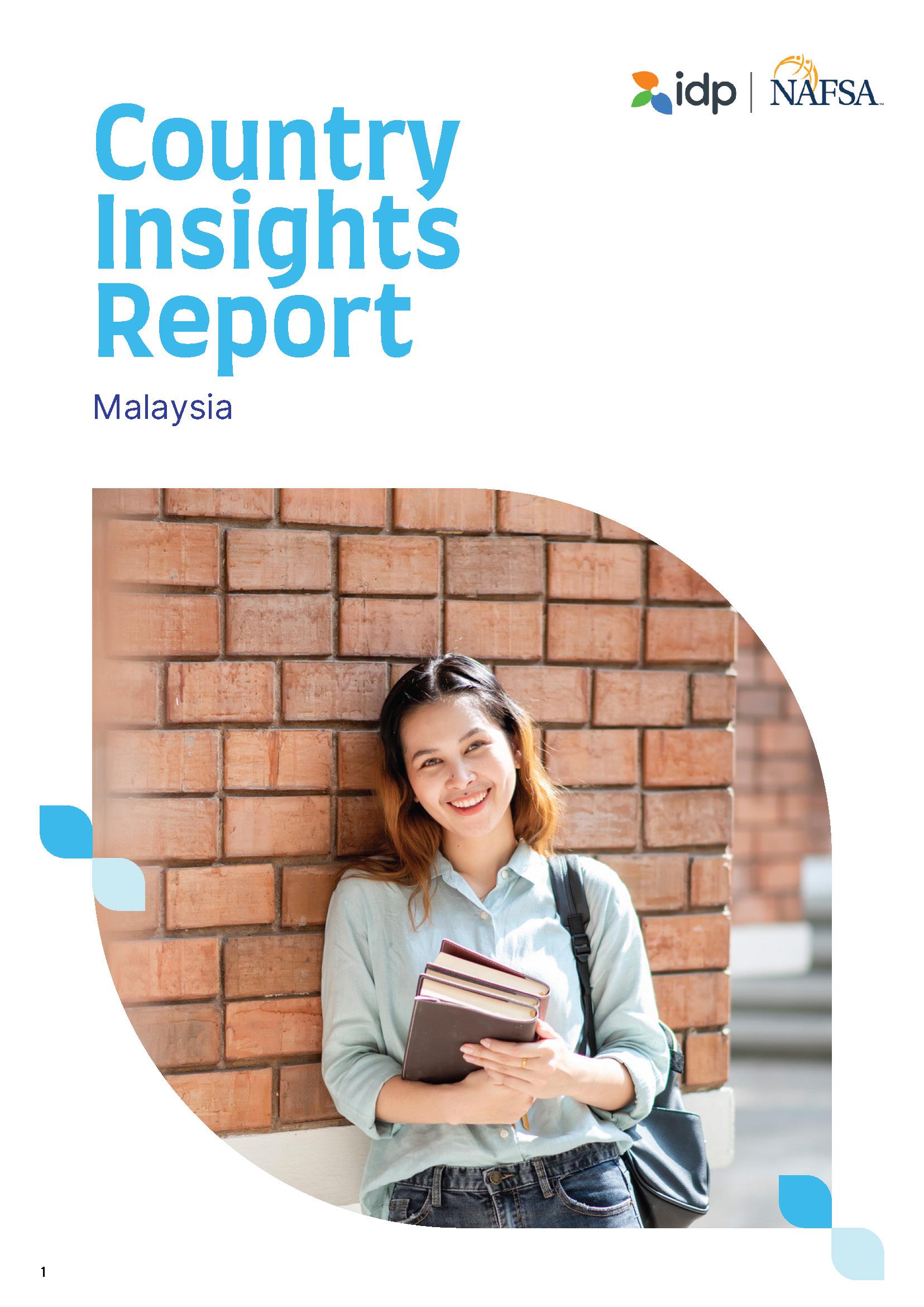 Country Insights Report: Malaysia